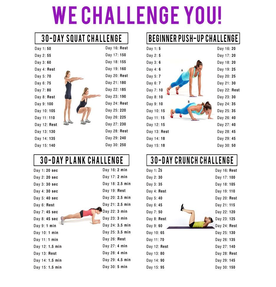 30 Day Ab Challenge To Create Killer Abs Download PDF